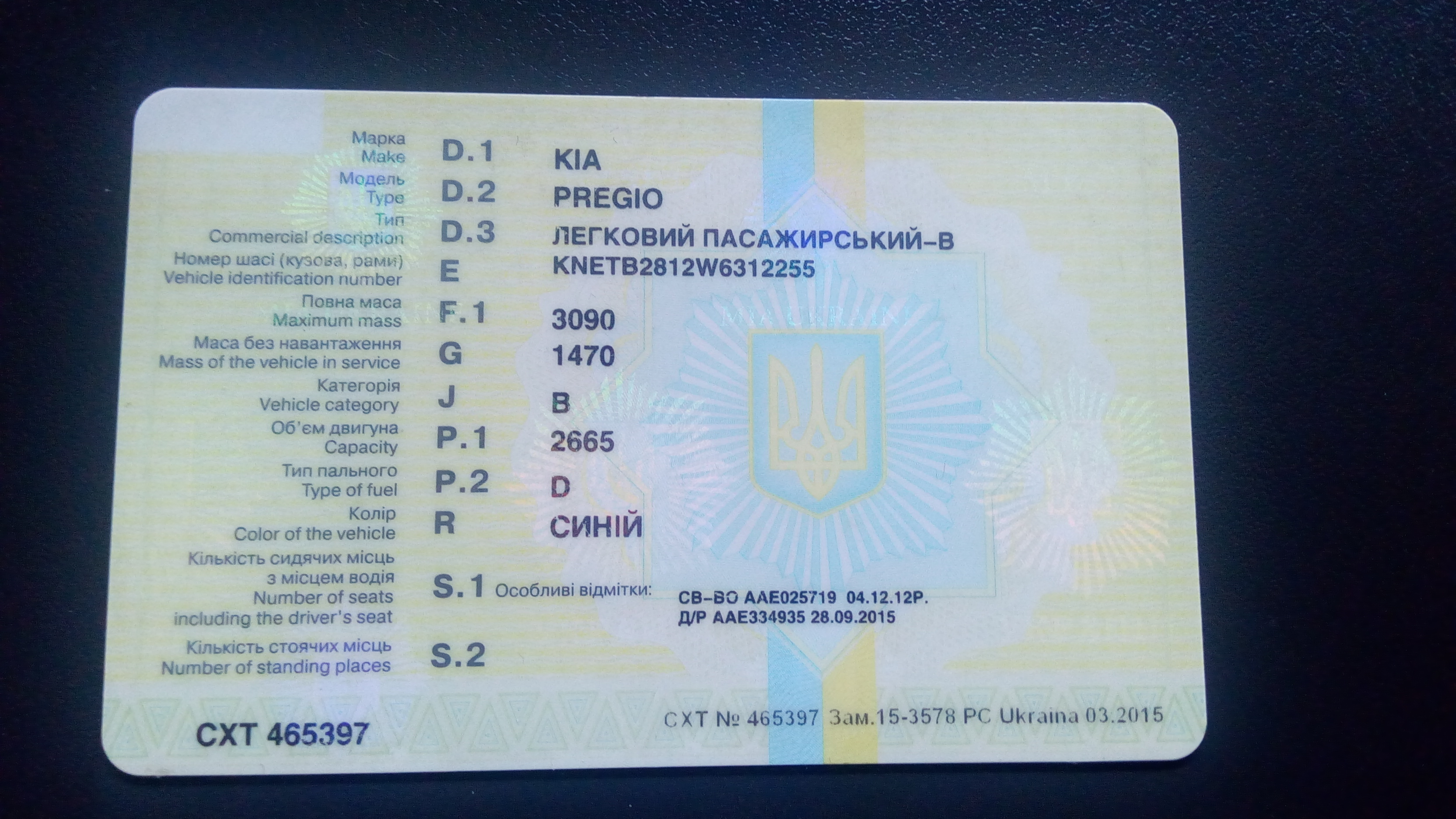 Luckfind фото объявления.